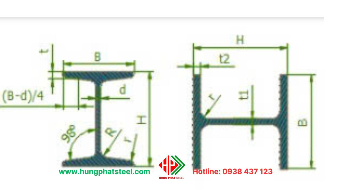 Phân biệt thép I và thép H