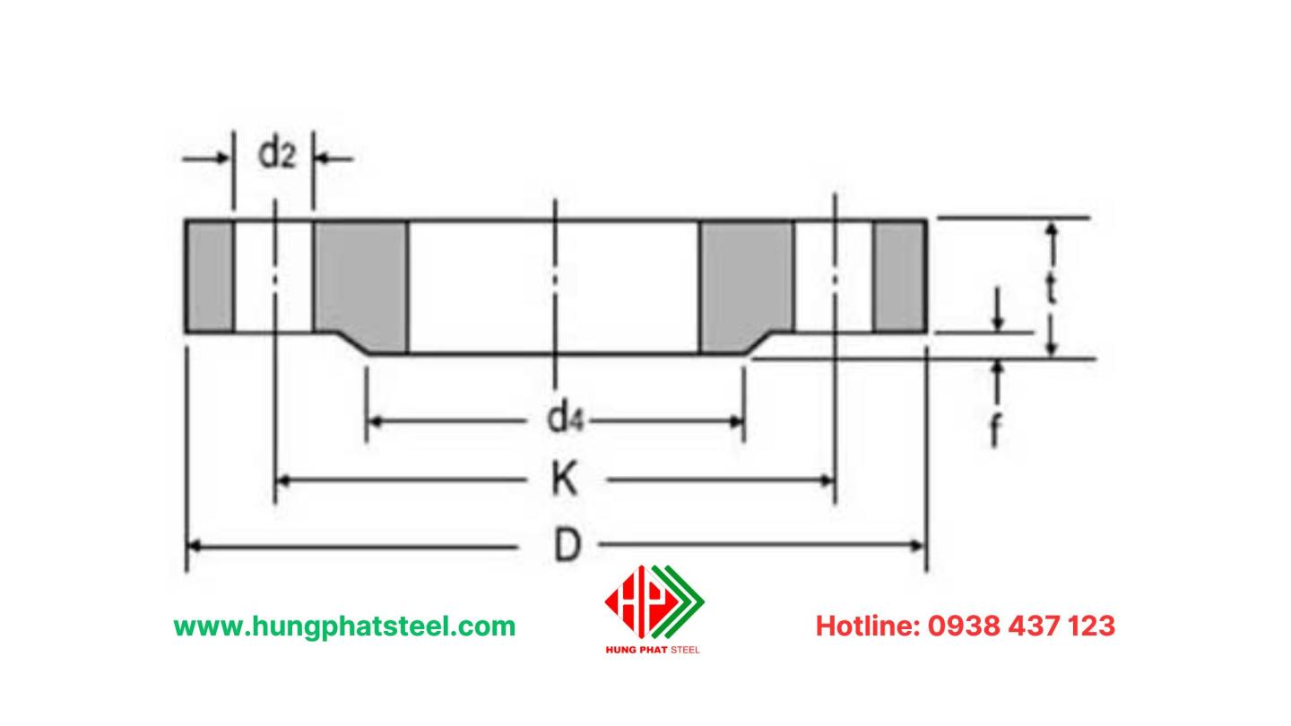 Bản vẽ mặt bích DIN PN16