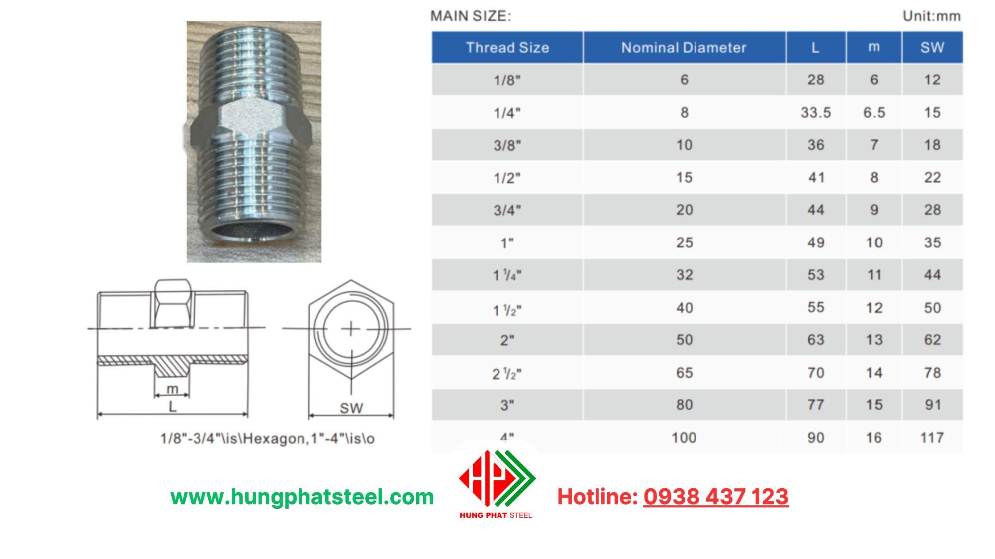 Kép ren inox (ren đều)